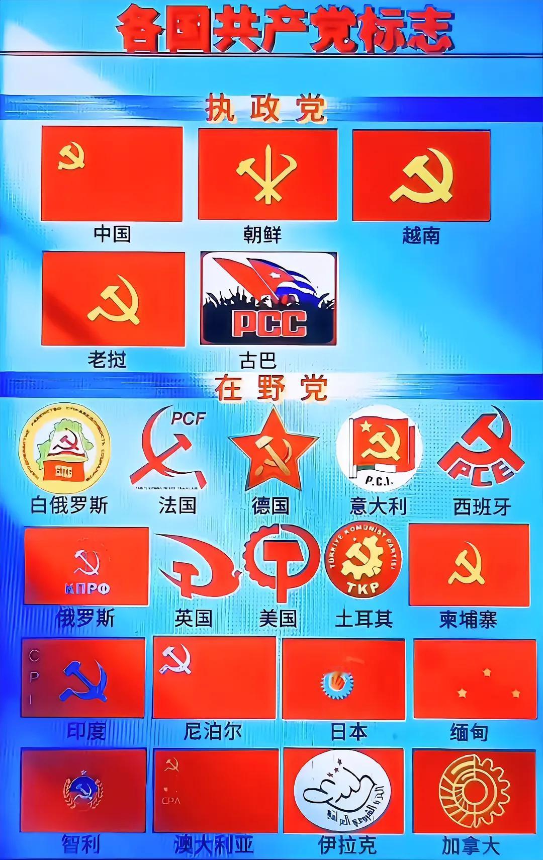 执政党与在野党，主要的区别到底在哪里？

首先，执政党是指通过制度性选举或暴力革