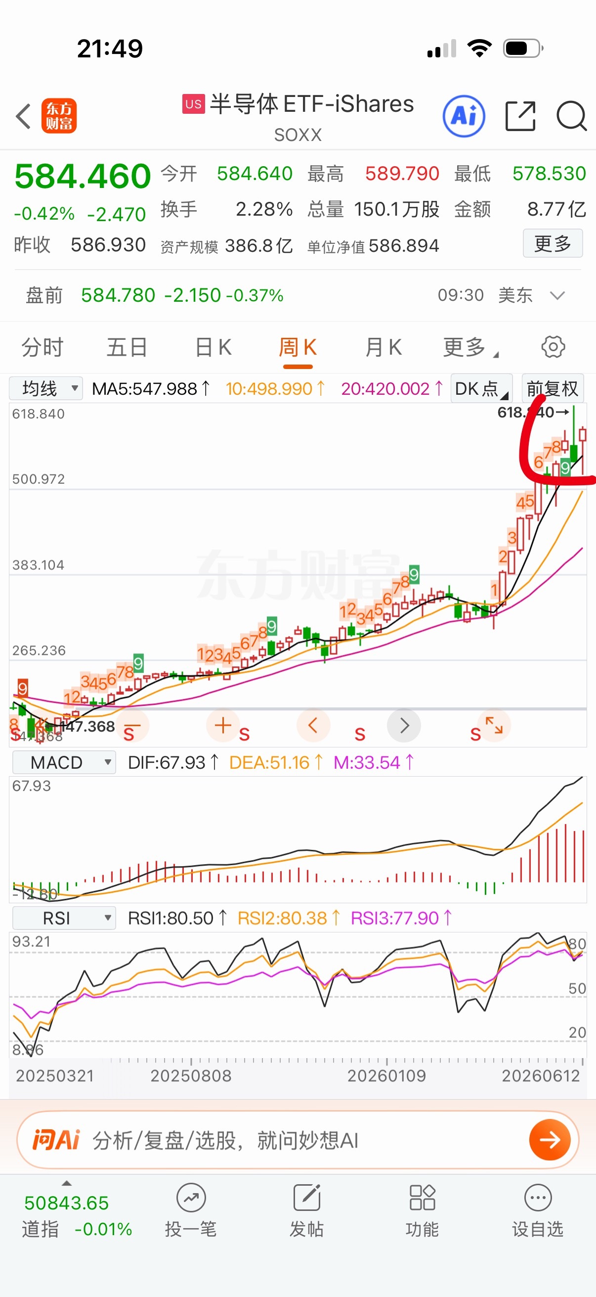 半导体周线极为强势，大号金针还加搓揉线。场外买致远是对的，下周吃肉！ 