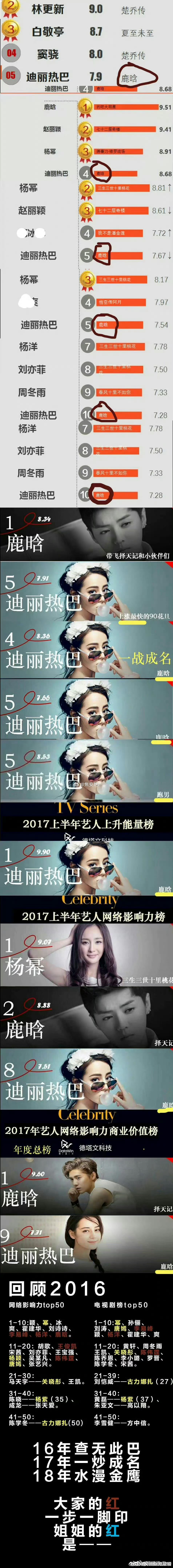 对于8分这种言论，你一甩当年的书局她们就沉默了 