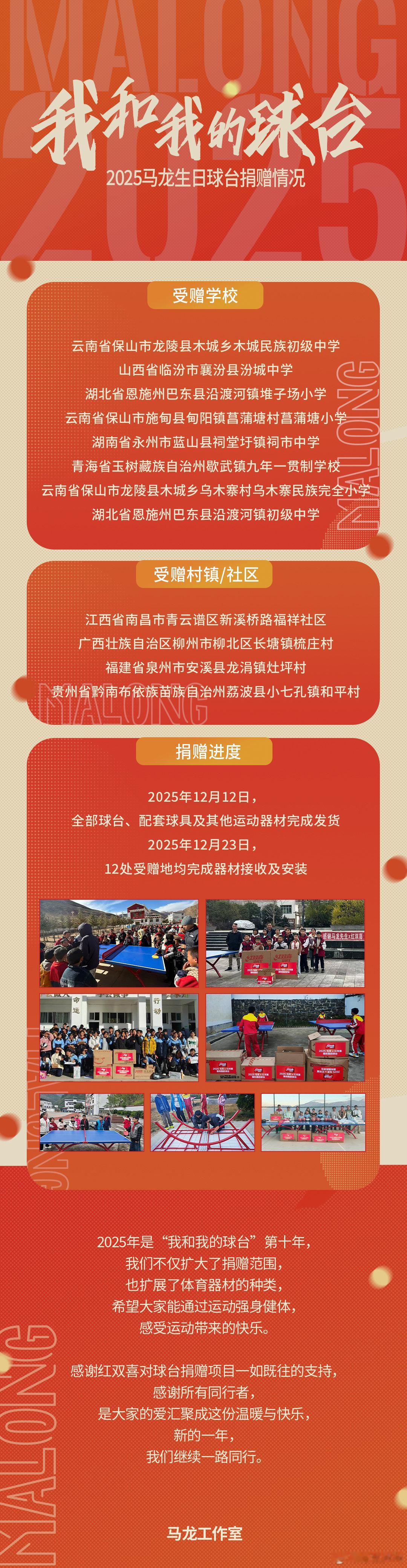马龙球台捐赠已经十年了 马龙球台捐赠项目已经第十年了凭借对乒乓球的热爱，将球台与