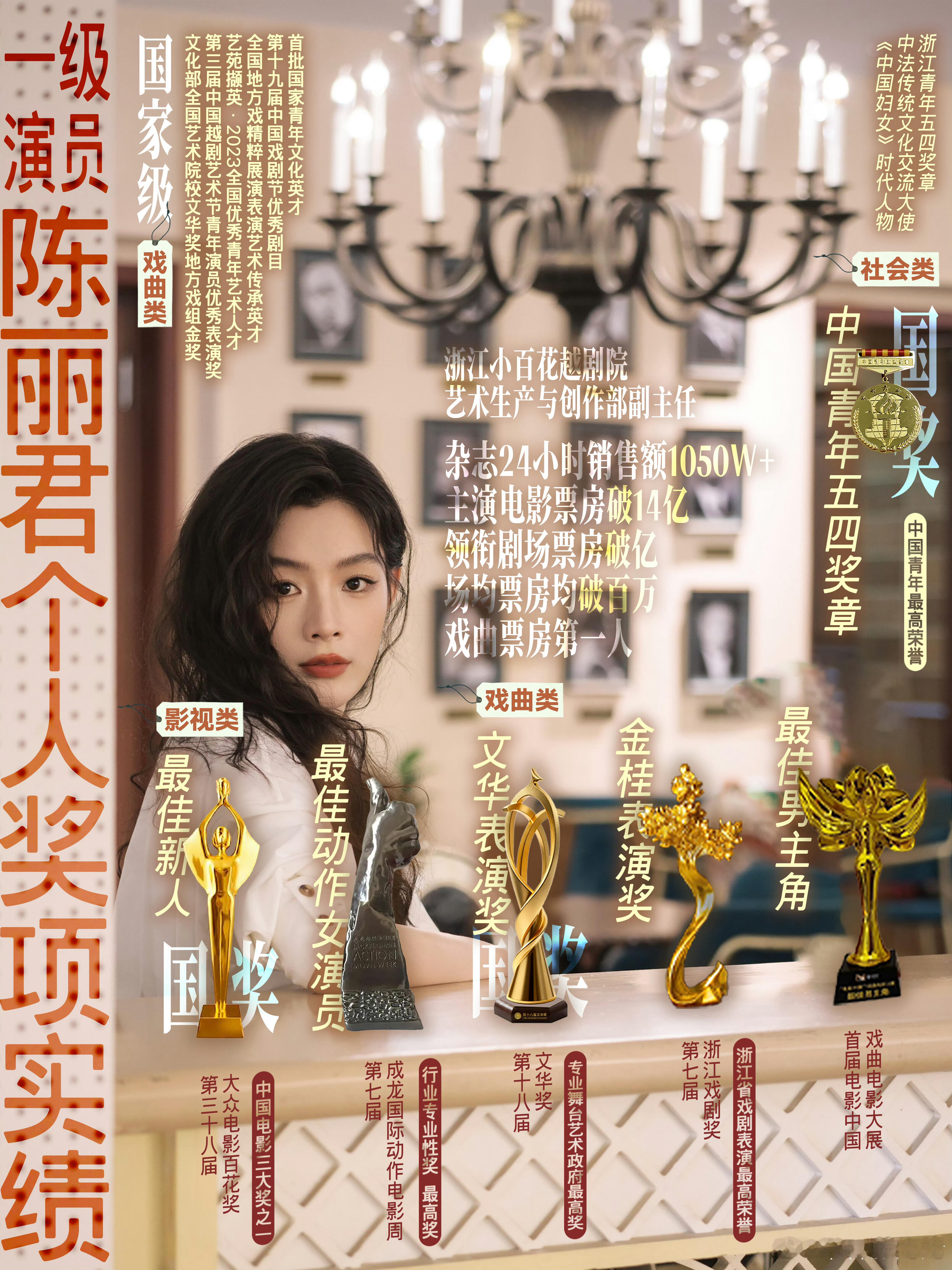 陈丽君三天两大奖，实绩图都放不下啦
