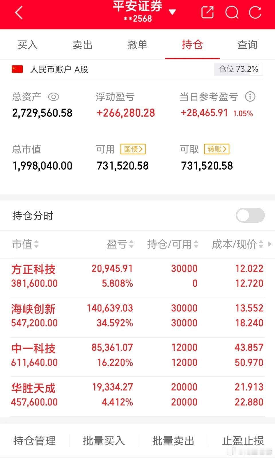 老登记录！今日如下！ 看 图 我将记录每一天的操作，大家见证！希望各位同学们多多
