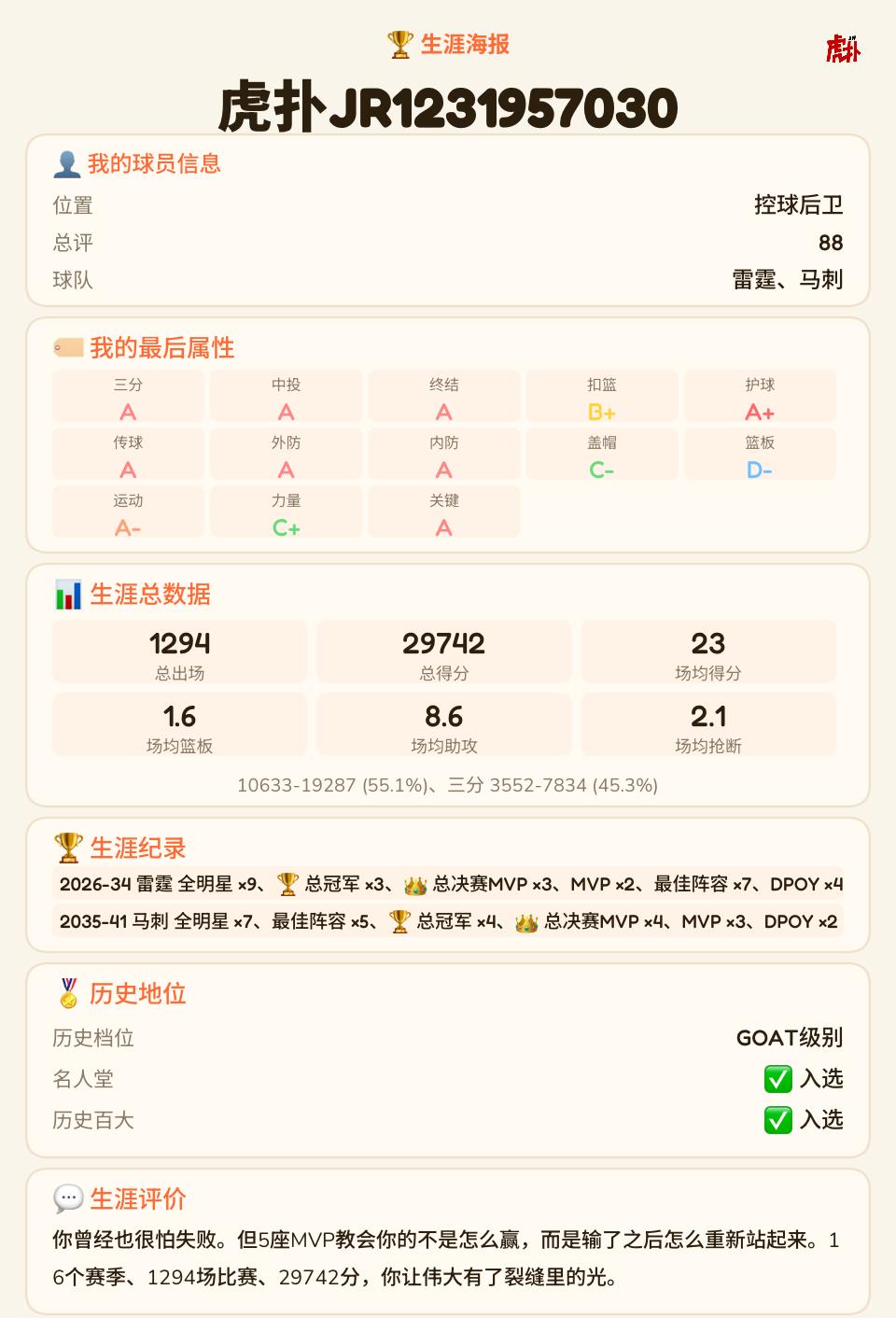终于完成goat了T-T