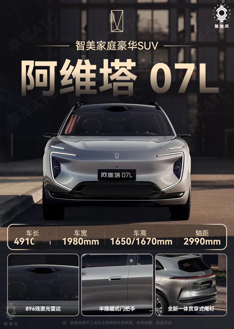 阿维塔 07L来了，你觉得外形如何？长宽高：4910mm *1980mm*167