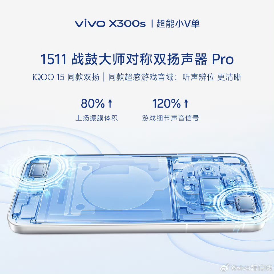 【vivo X300s正式官宣！兼顾蔡司2亿影像与超酷性能】vivo产品经理韩伯