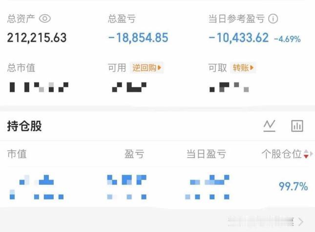 大曾子浮盈加仓，一把亏光
曾哥上午冰山一度冲到7个多点，他不但没走，还高位加仓，