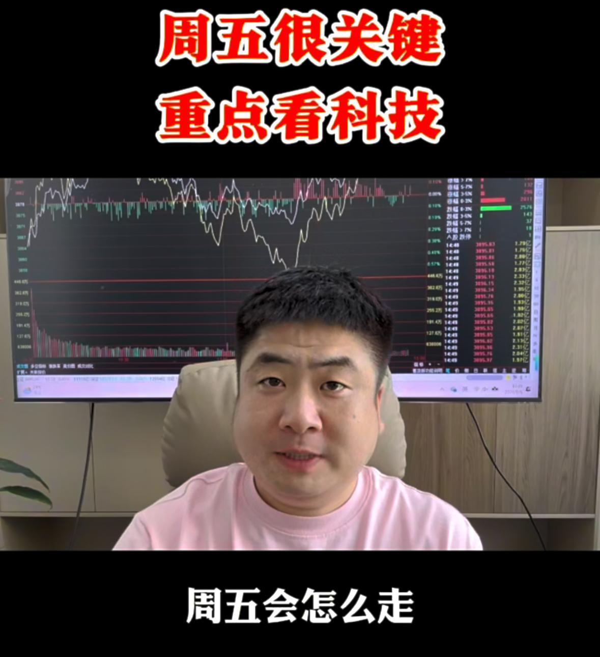 今天大盘收红，但成交量直接缩减近1400亿。盘面分化十分突出，涨跌家数几乎对半平