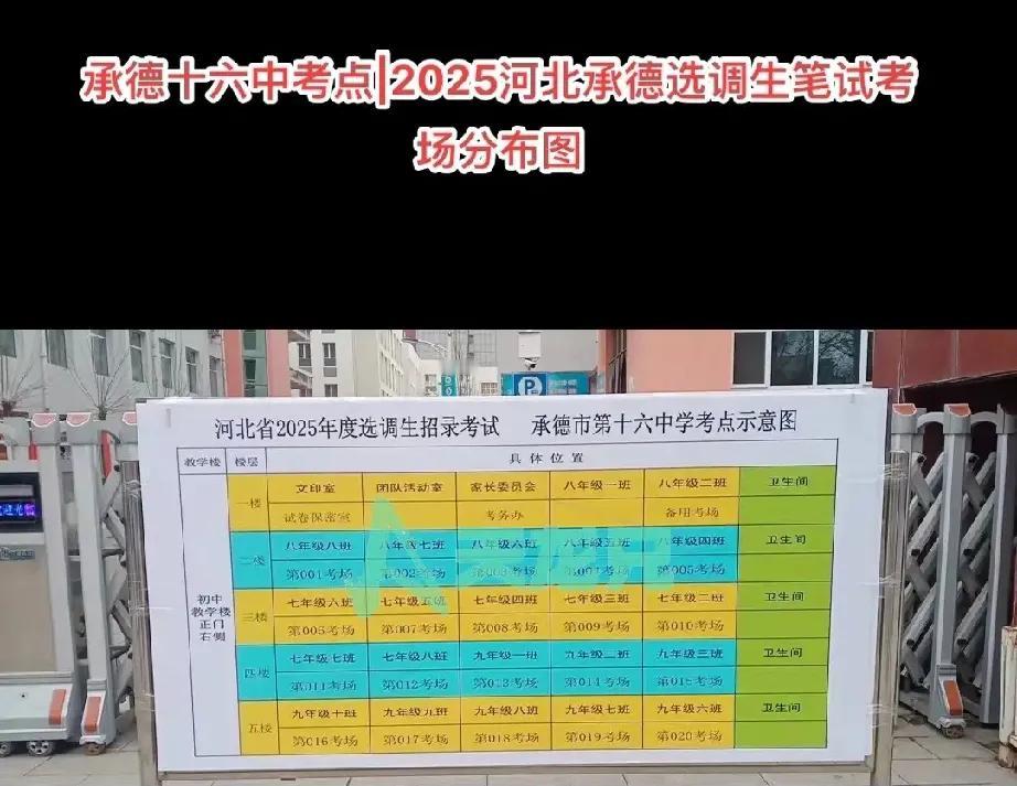 根据考场安排，可知河北省承德市普调选调生最低报录比是多少。2025年河北省承德市