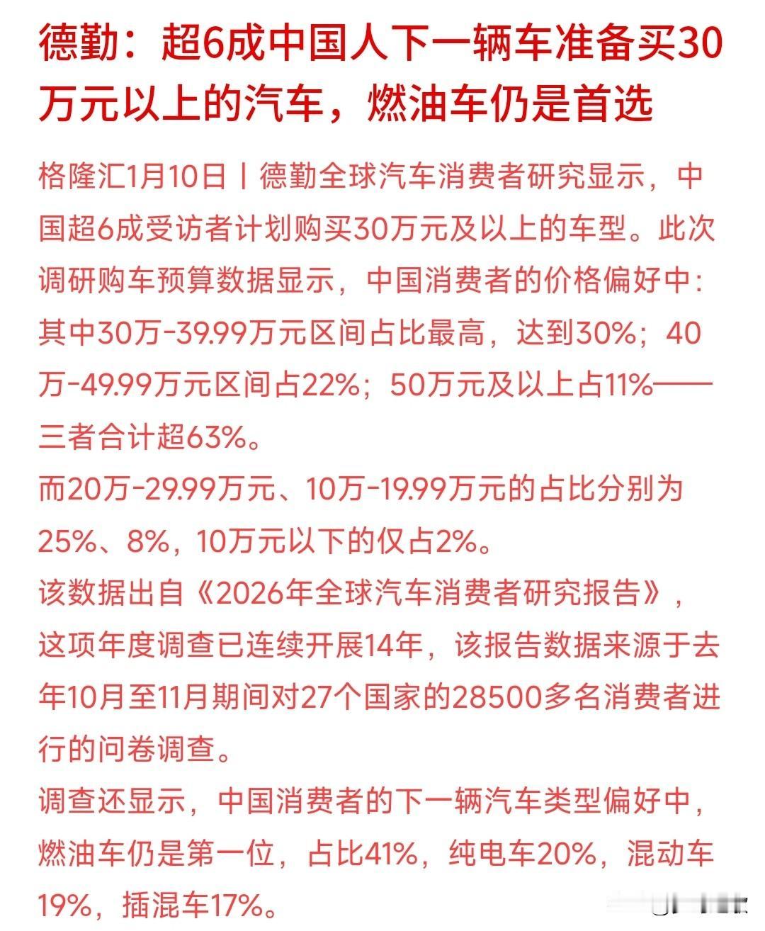 中国人现在是真的有钱，下一辆车平均在30万以上
德勤做了一项调查，对有车一族来说