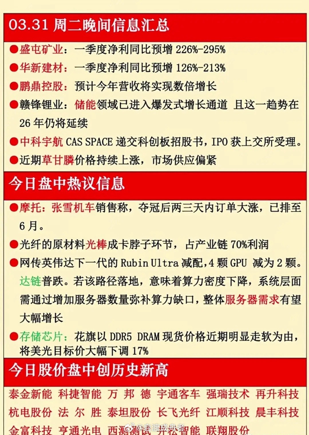 重磅消息密集地 