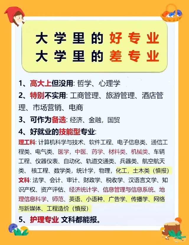市场营销几乎可以说是最差的专业没人反对吧