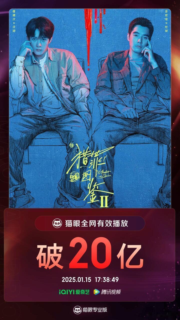 猎罪图鉴2播放破20亿 小猎太争气了檀健次主演的《猎罪图鉴2》全网播放量破20亿