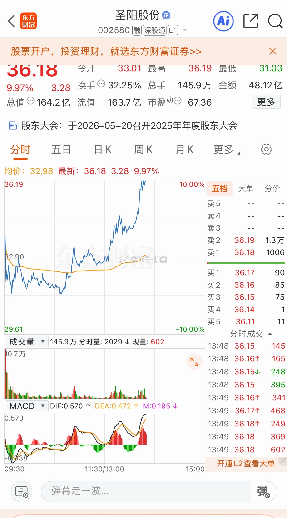 圣阳二浪要启动了？ 