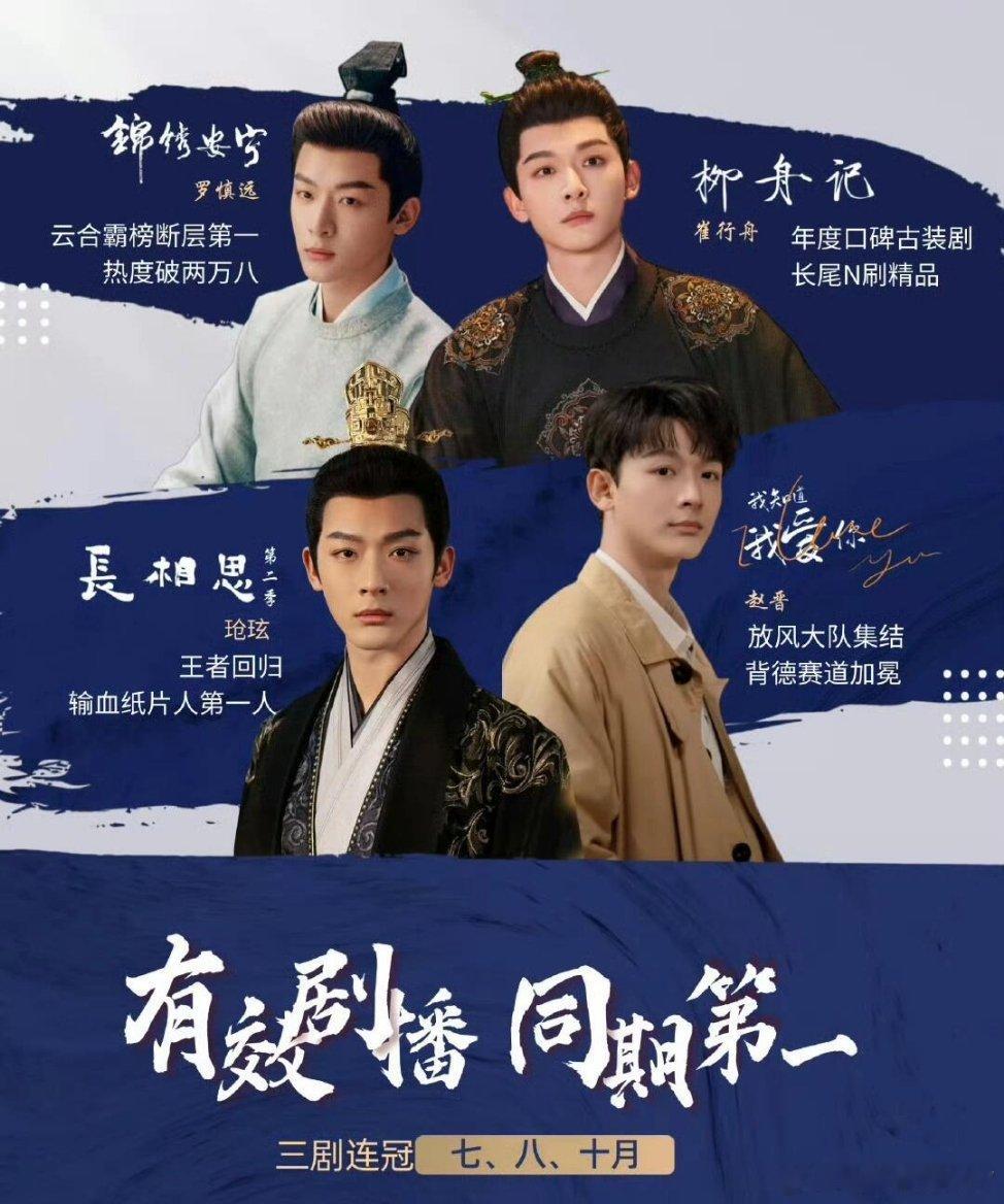 张晚意《锦绣安宁》《长相思》《柳舟记》《我知道我爱你》全部都是同期第一！张晚意有