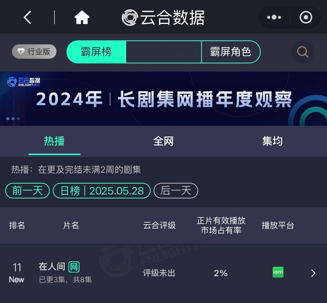 老天奶，想过扑，但没想过在爱奇艺首日能扑成这样[吃惊] ​​​
