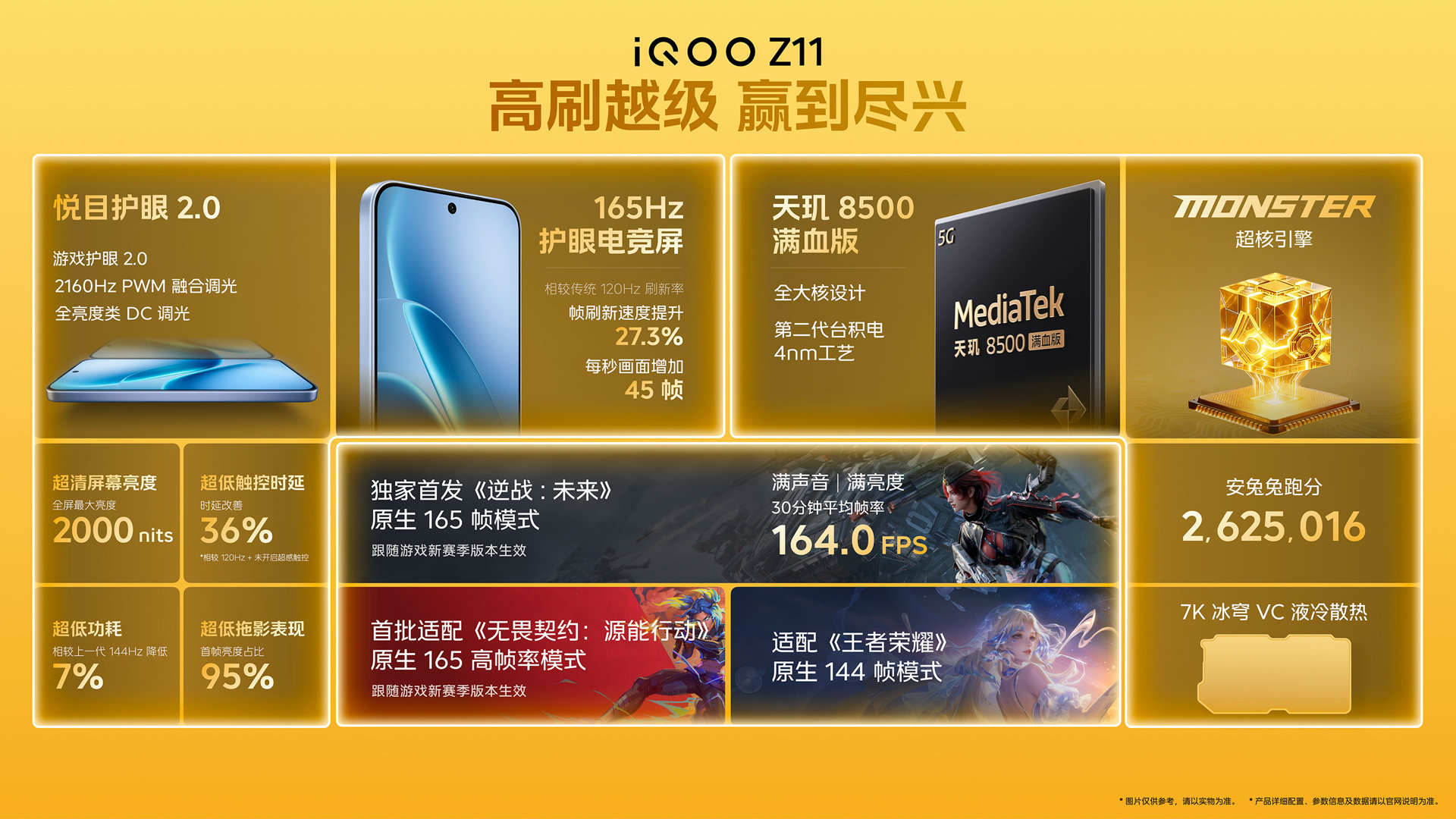 iQOO Z11 三款配色，「沧浪浮光」「天光白」、「极夜黑」。外观采用悬浮舷窗
