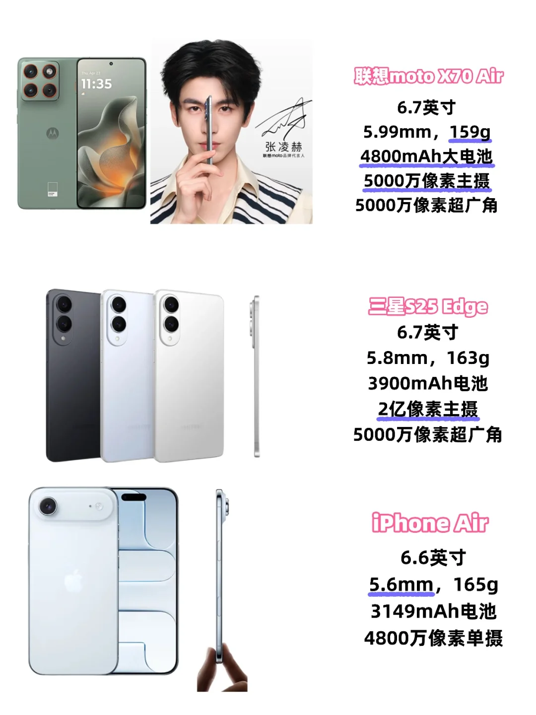 为什么联想Air这么强但热度不高？