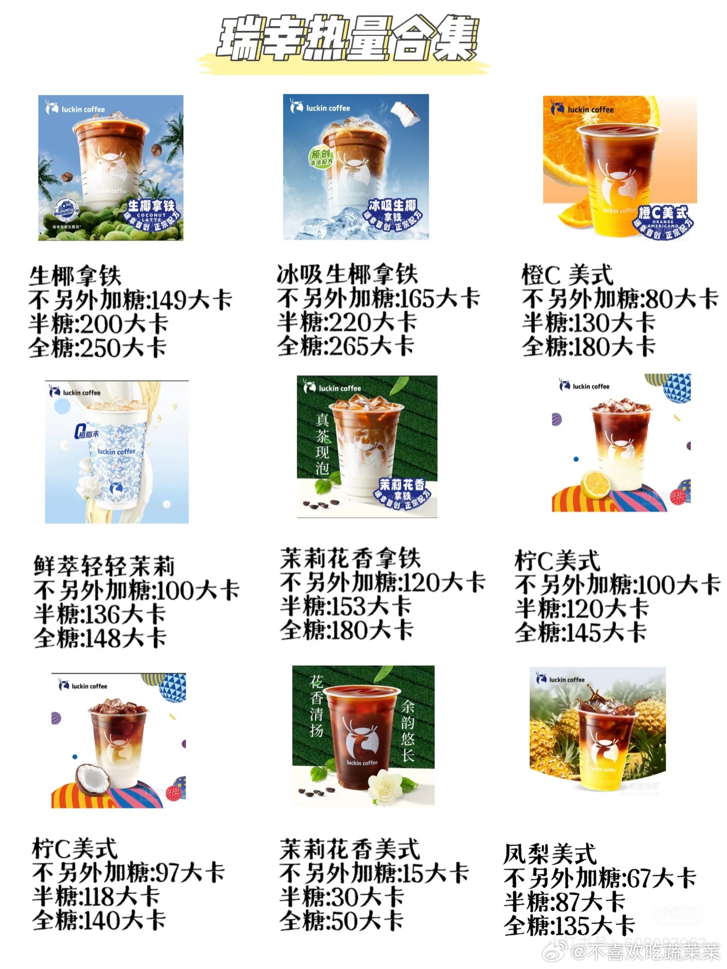 喝一杯生椰拿铁 不额外加糖卡路里没有很高[奶牛猫] ​​​