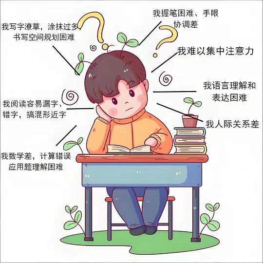 孩子学习困难是怎么回事? 孩子很努力学习就是学不会，可能是学习障碍！学习障碍在D