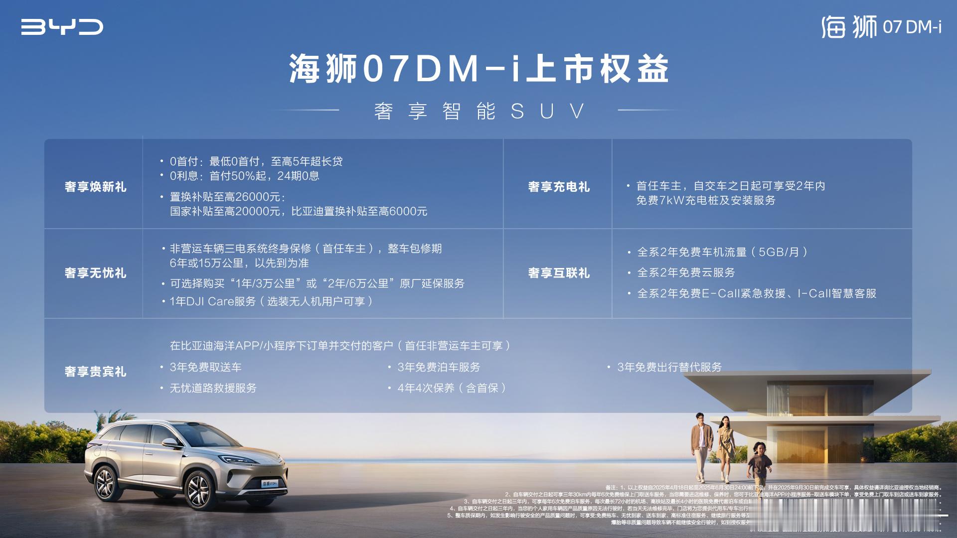 全家同行，为爱启程奢享智能SUV海狮07DM-i 正式上市16.98万元-20.