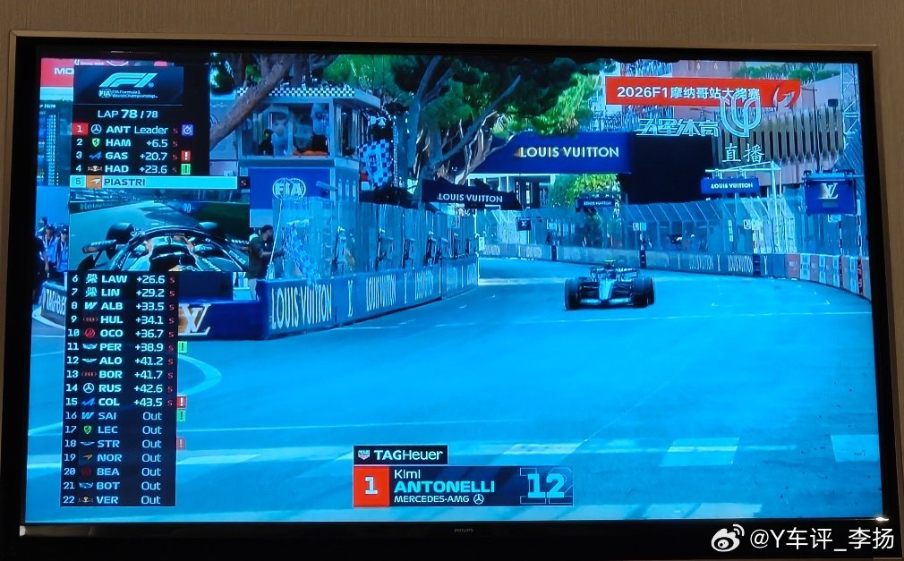 恭喜小朋友连续五站冠军，面对安全车，面对红旗二次发车，面对老汉的压力，太优秀了…
