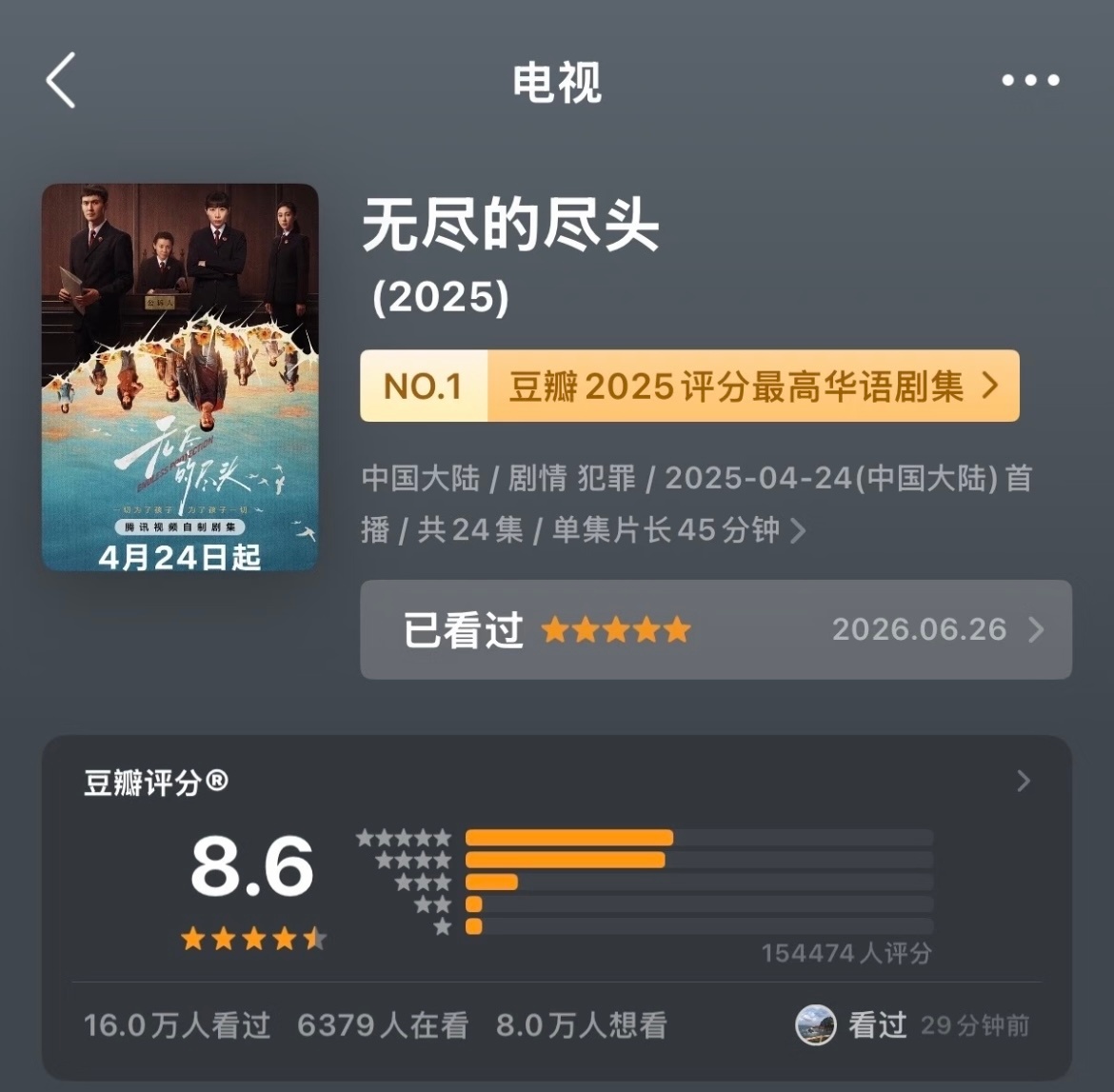 去年最喜欢的剧是无尽的尽头，2025豆瓣最高分华语剧集，居然白玉兰颗粒无收么