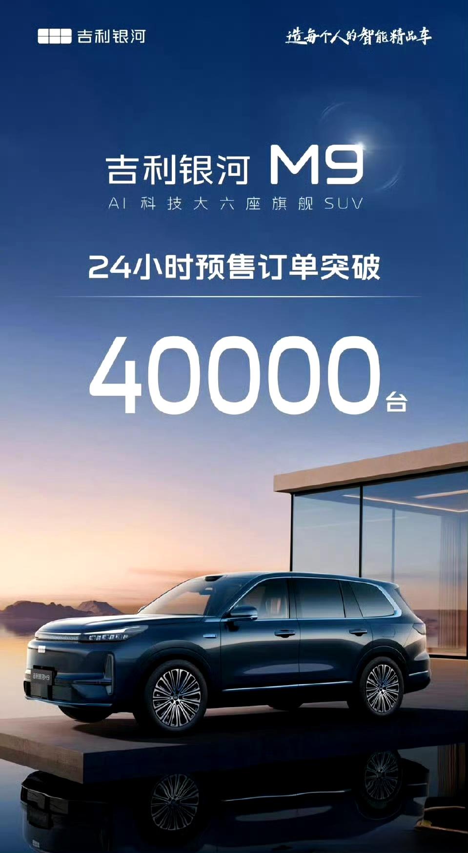 嘴上骂骂咧咧，暗地里都在下单。
24小时突破4万订单，这车从现在开始得把产能拉满