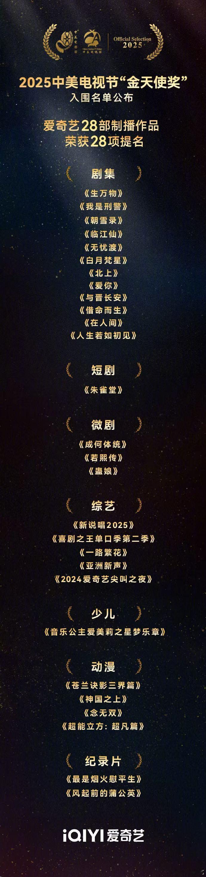 白鹿🥝三部剧，主页直接被刷屏（37字） ​​​