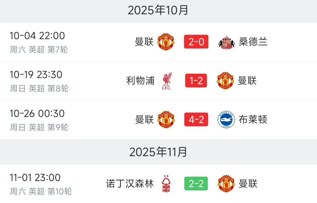 曼联这个队英超刚三连胜，又被联赛倒数第三诺丁汉森林逼平，积分榜被利物浦反超。
