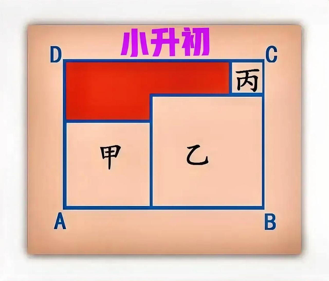 得分率不高，正确率更低、竟然不及10%！这是一道某名校小升初试题：

如图，在面