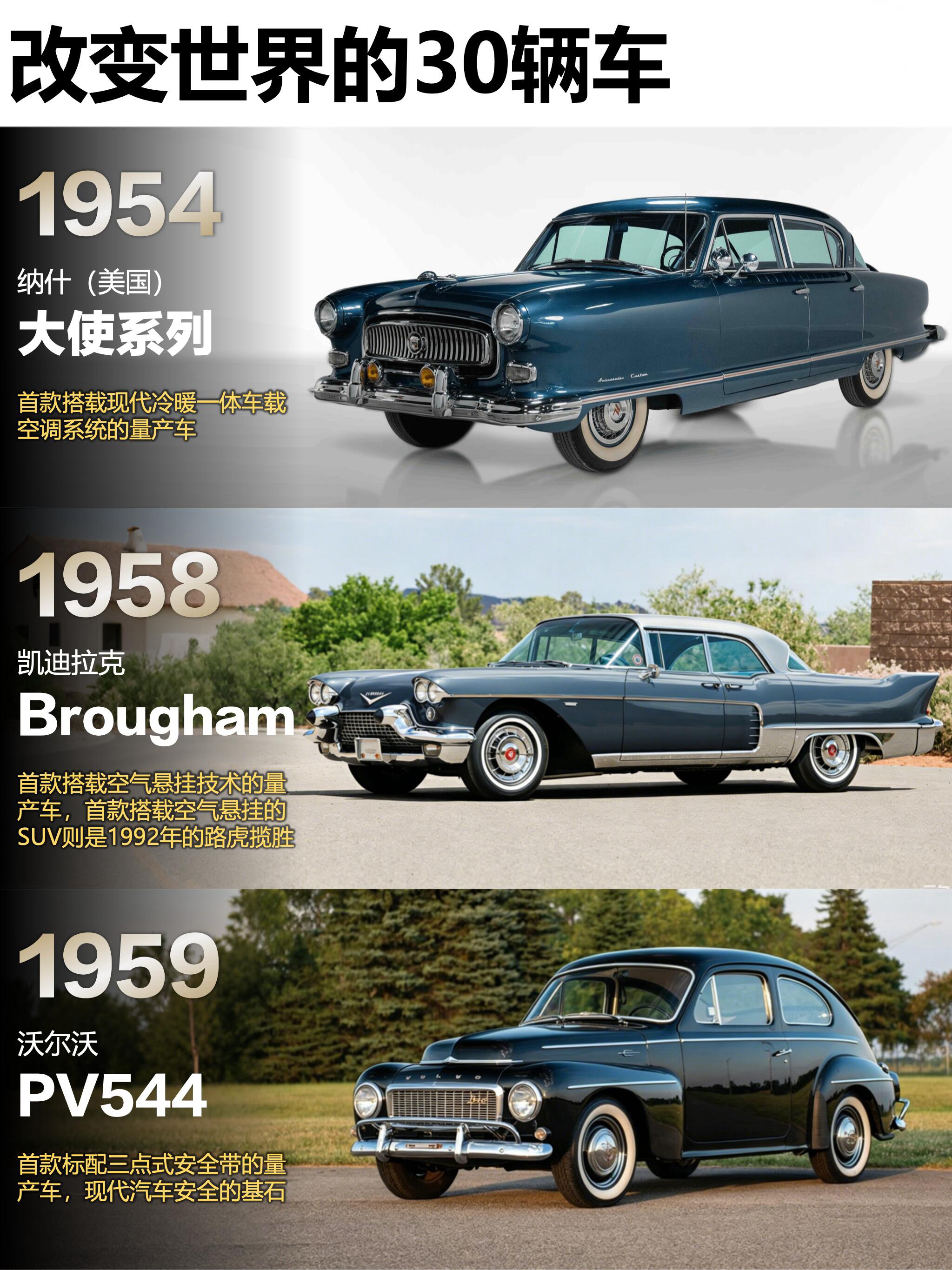 改变世界的30辆汽车，你见过哪几款？汽车工业百年历史上出现过很多重磅车型，他们有