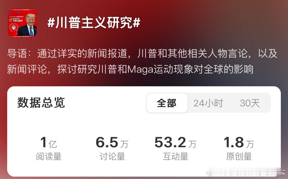 【黄金时代】圣诞前夕，川普主义研究 冲上一亿阅读！感谢读者们对我的支持！我会继续