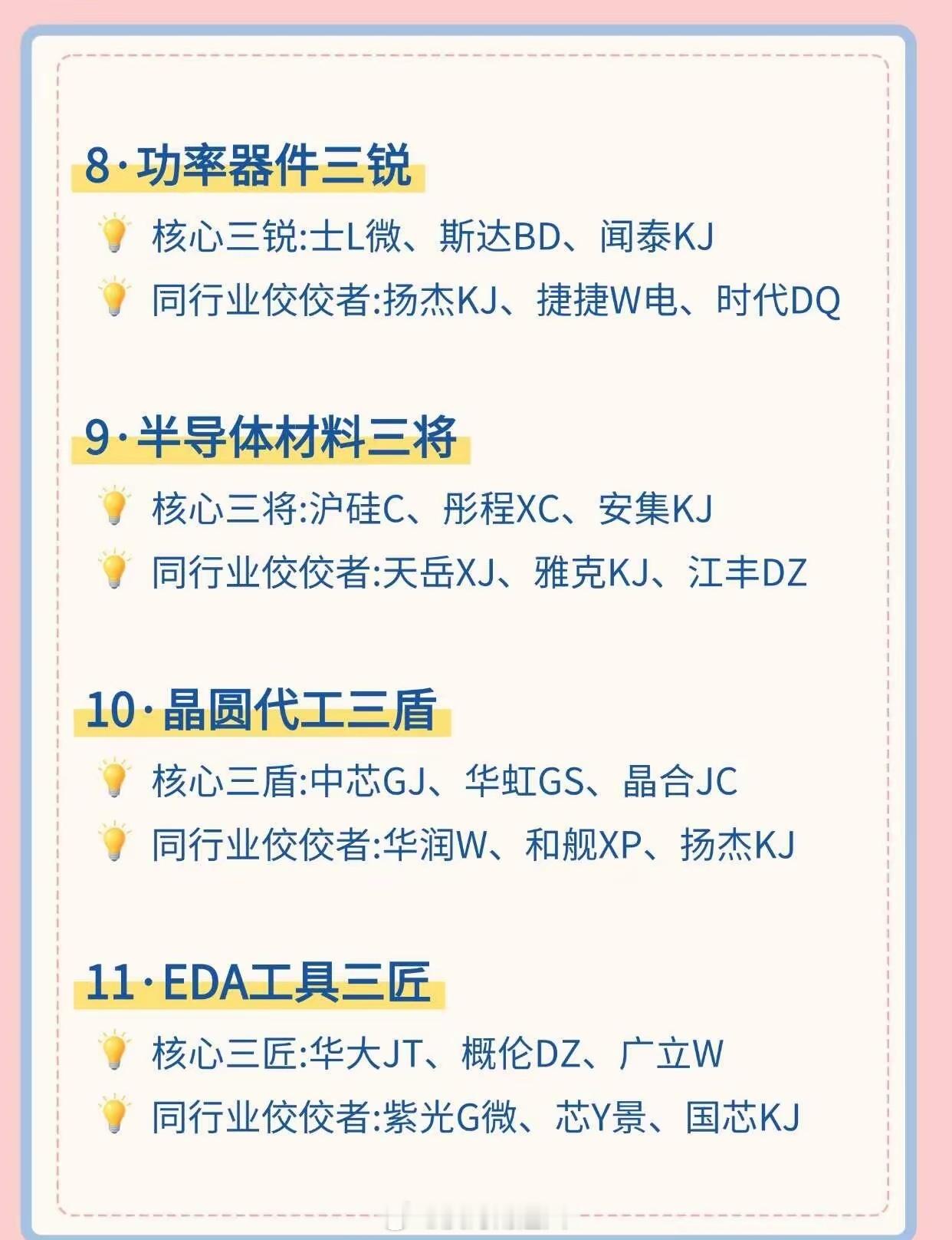 2026年半导体进入“三足鼎立” 