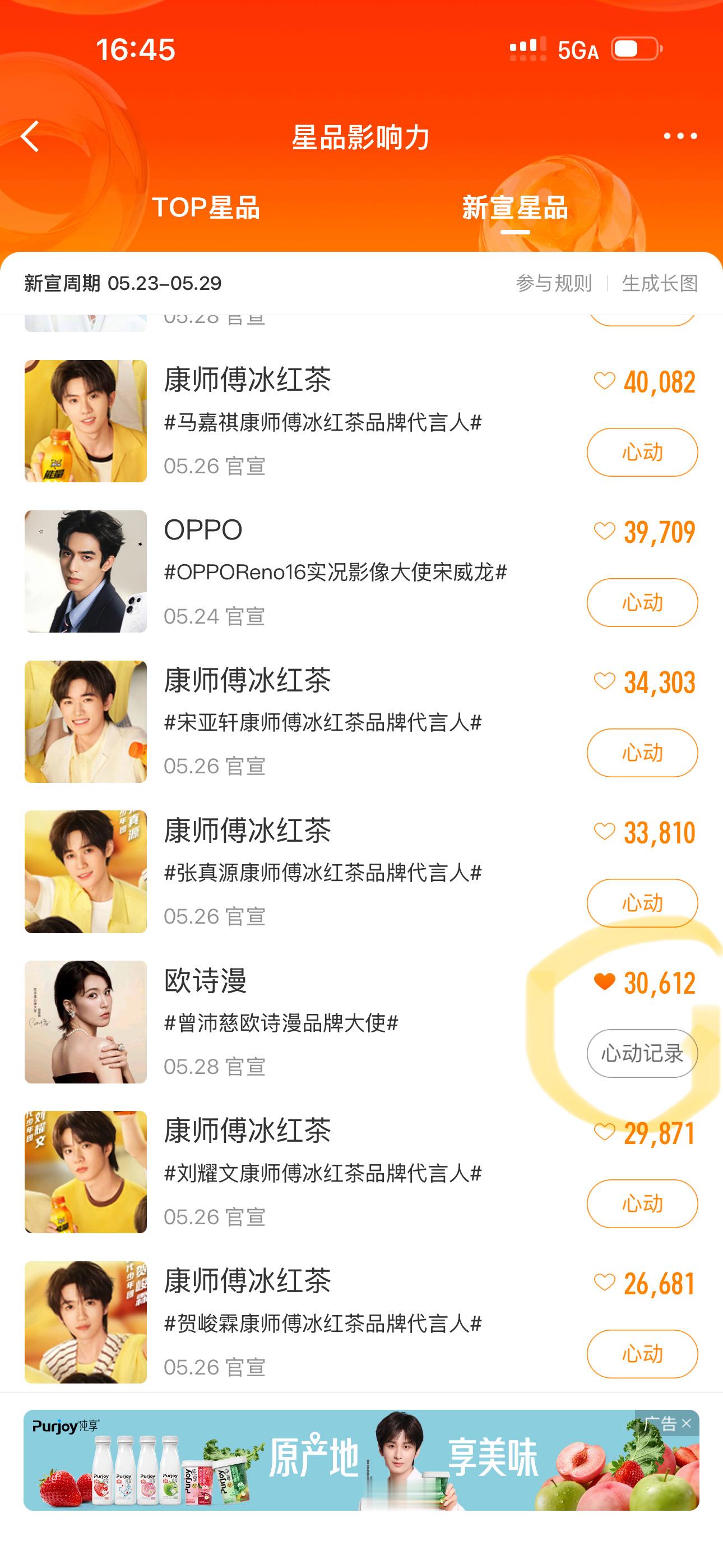 曾沛慈🧡归还曾沛慈个喜第一 麻辣芒果也别忘做📊 就要一切断层，投夯值，投乘风