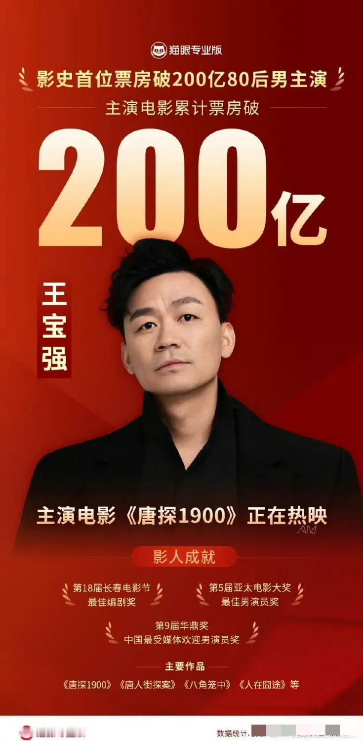 王宝强影史首位票房破200亿80后男主演n恭喜宝宝强！他真的值得[打call][