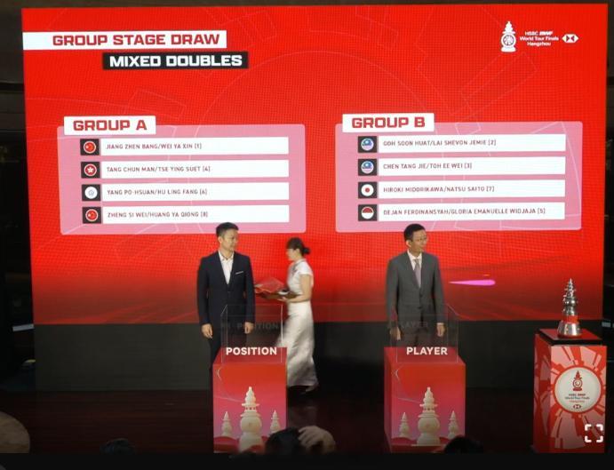 2024年世界羽联年终总决赛  混双签表：A蒋振邦/魏雅欣 邓俊文/谢影雪 杨博