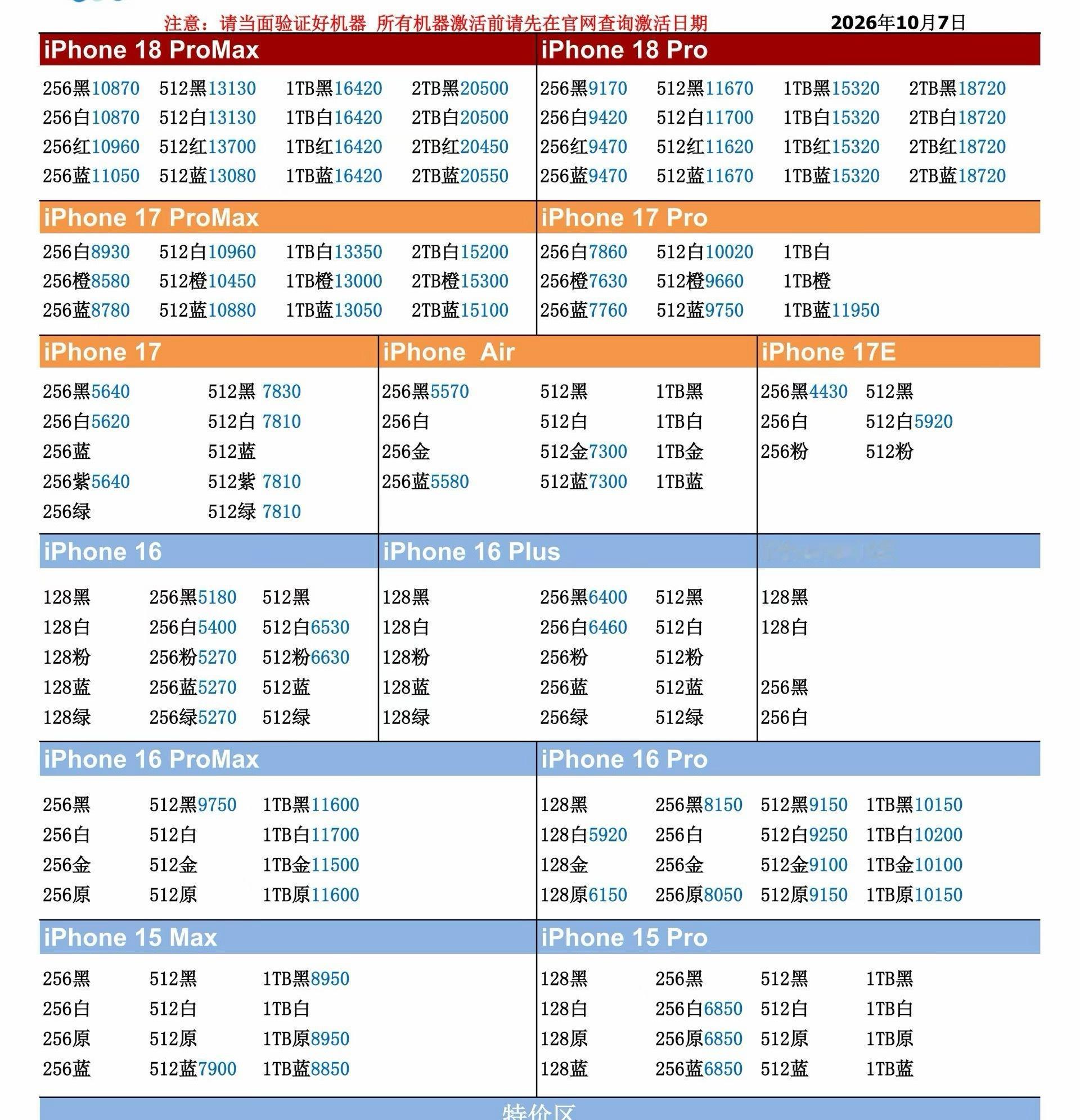26年10月7日国行苹果手机系列价格更新，今天的18 pro系列又是全线跌，多数