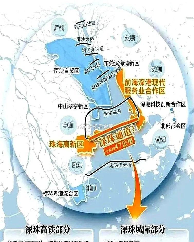 两千亿砸下来的时候，眼睛都没眨一下。
深圳到珠海，20分钟。
高铁一响，黄金万两