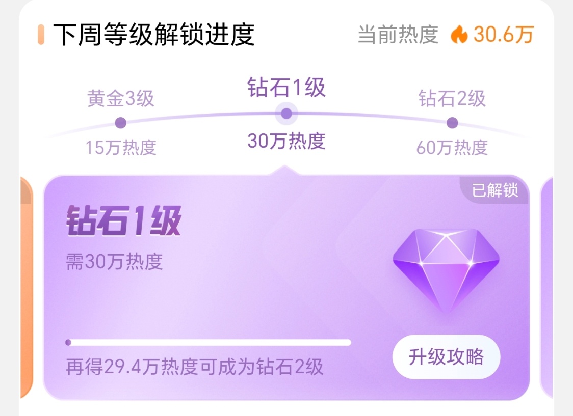 angelababy [心]杨颖 连续第七周解锁💎超啦！将将们都好棒！后天我们