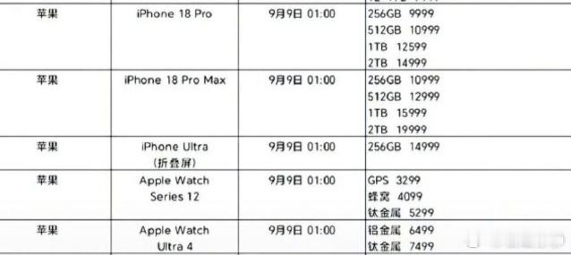 苹果手表S12售价399海外定价：Apple Watch Series 12起售