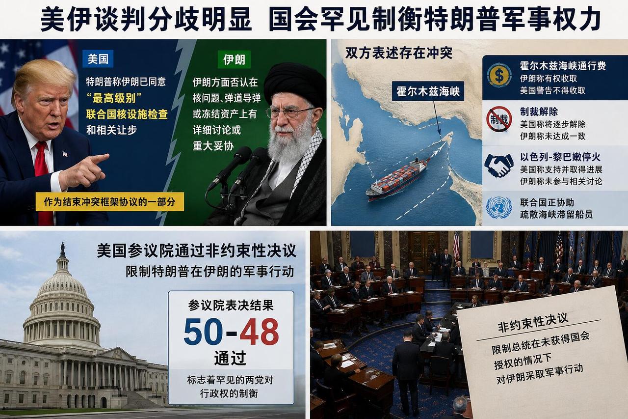 单极格局彻底瓦解，多极化稳步提速。大国博弈长期化，局部冲突此起彼伏，经济全球化遭