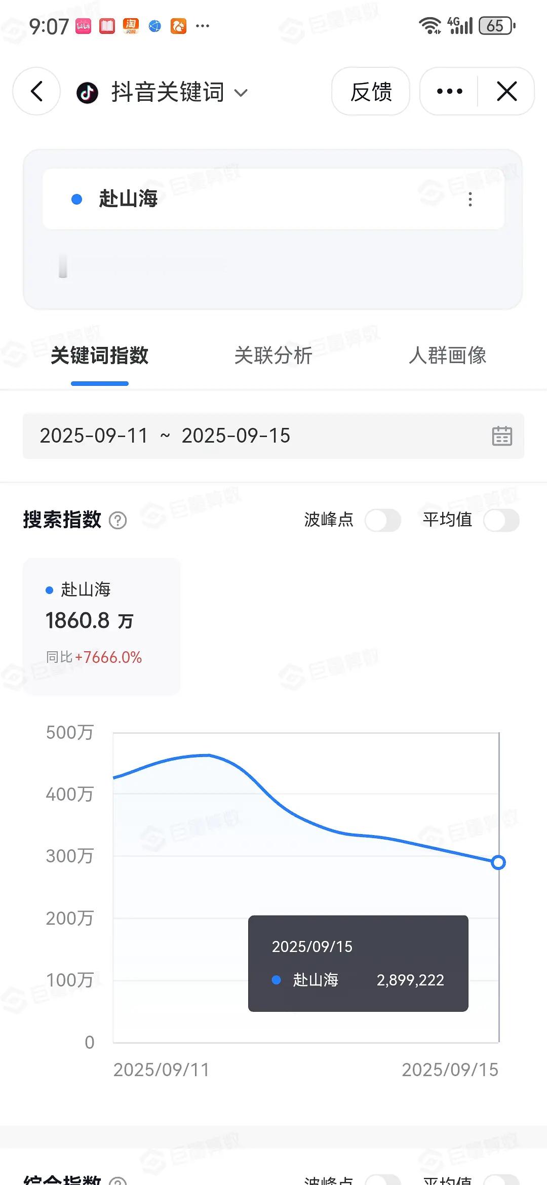 抖指实在太差了，不过要庆幸下沉没啥人吐槽和看剧吧[笑cry]偷着笑吧 ​​​