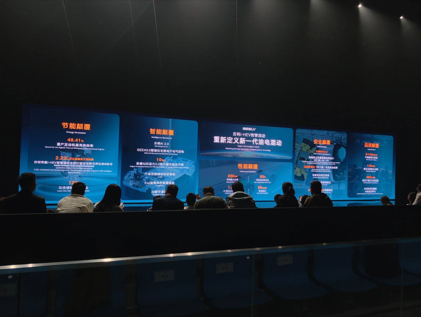 吉利i-hev智擎混动重新定义新一代混动！在全域赋能ai技术下实现节能颠覆、性能