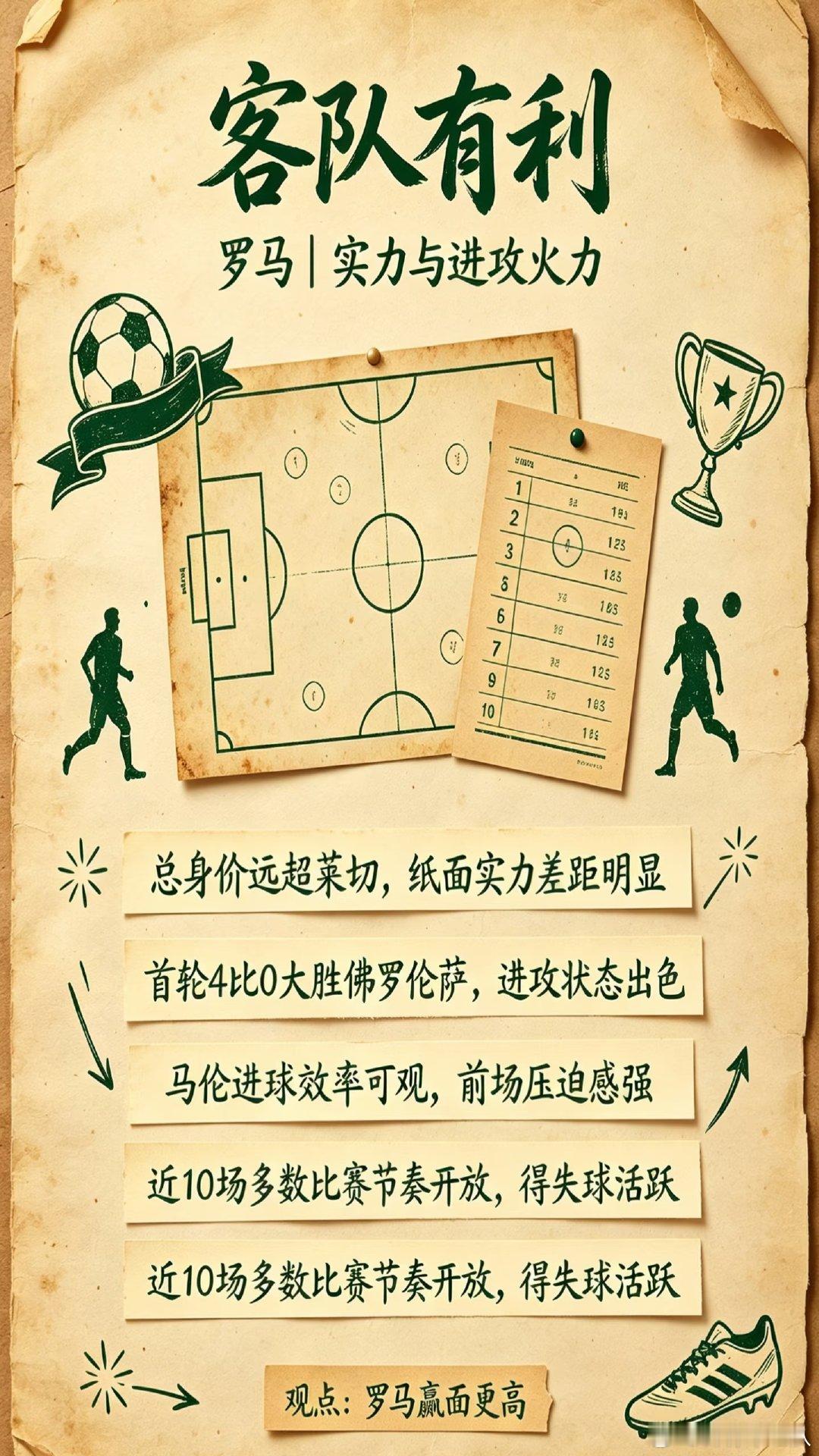 莱切近10场正赛中有7场半场产生得失球，比赛场面偏向开放。球队赛季首轮客场2-0