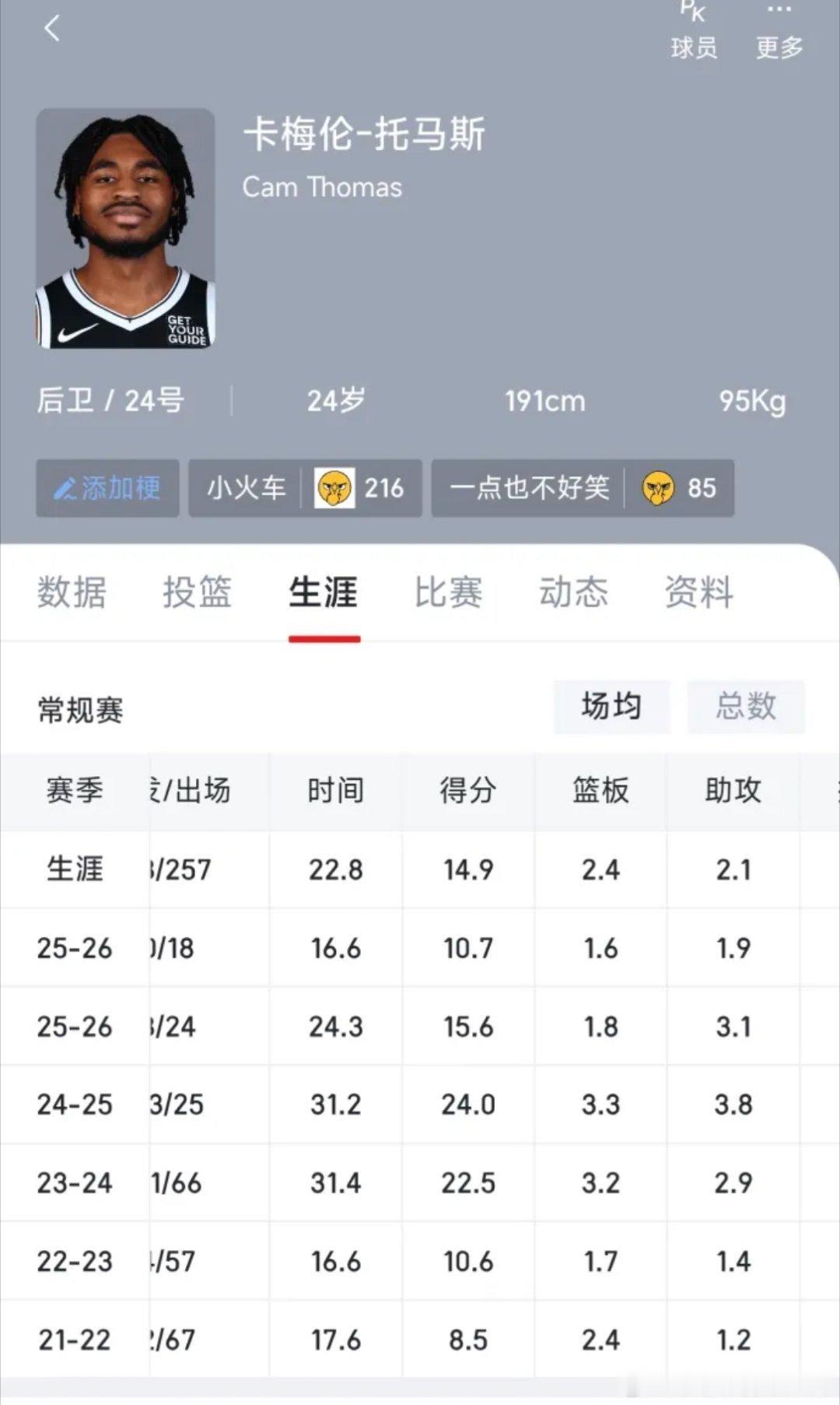 球迷为球队已经开始推荐外援了
