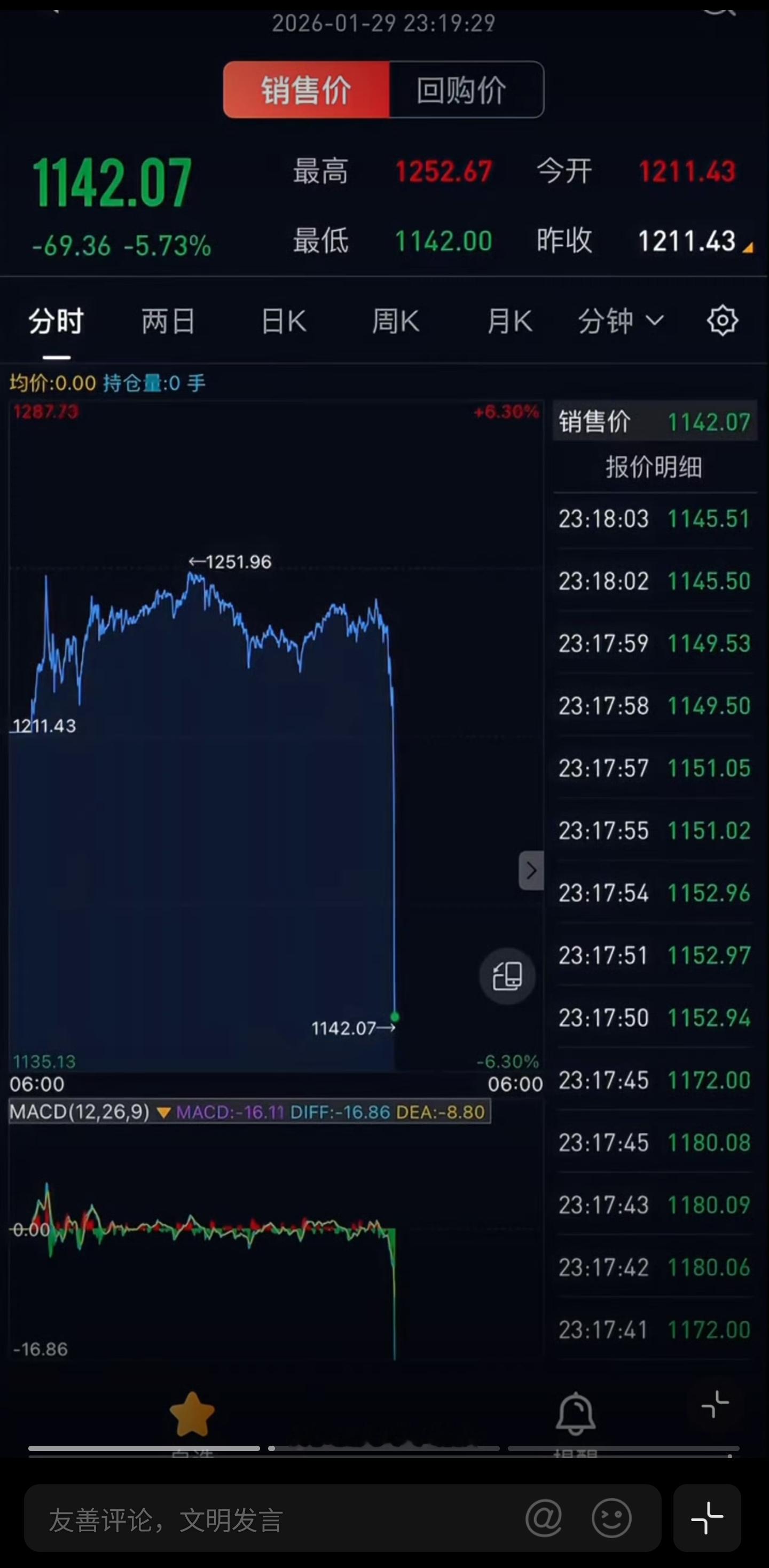 黄金跳水飞流直下三千尺，疑是银河落九天。 