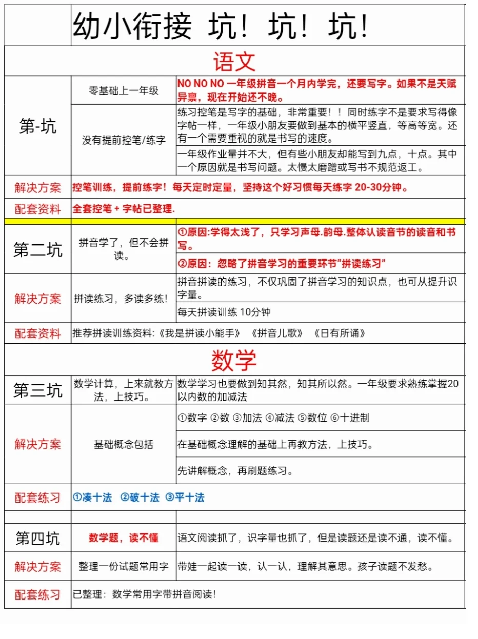做好幼小衔接，只需这一套就够了