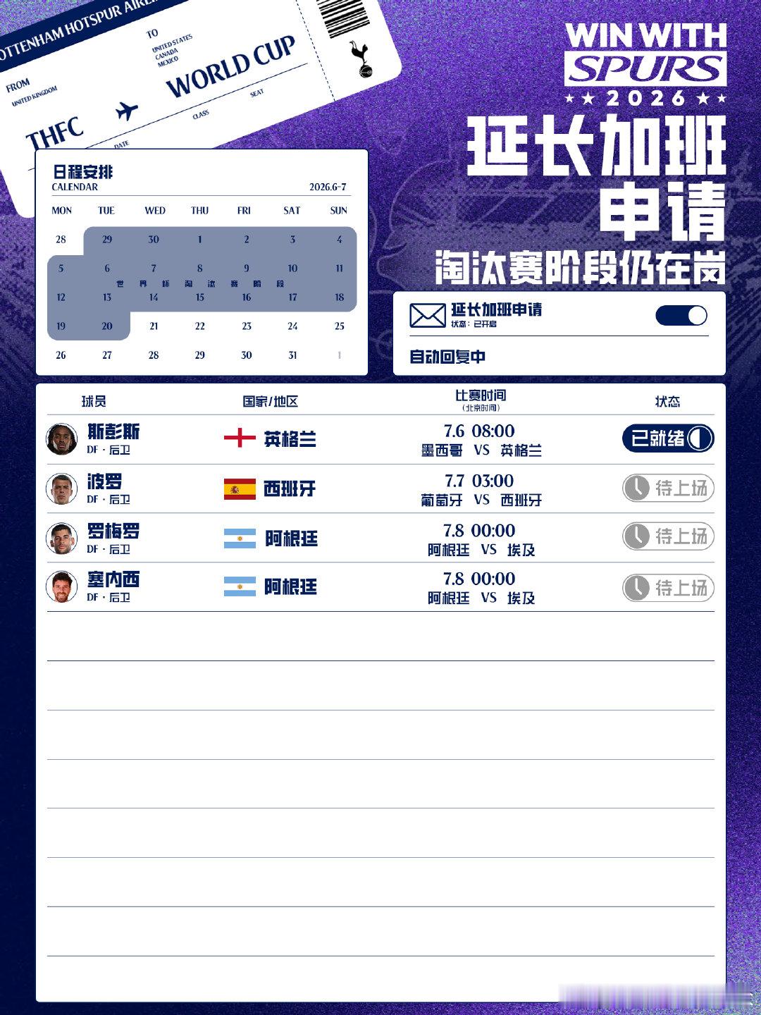 我刺球员的世界杯“加班之旅”淘汰赛1/8决赛赛程安排📅比赛将在明天凌晨开始🔜