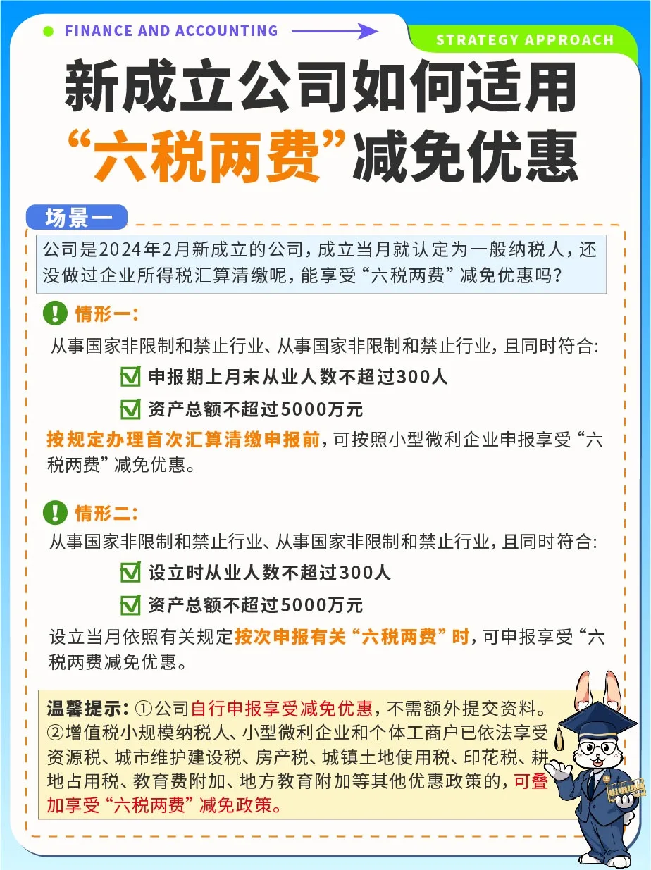 新成立公司如何适用“六税两费”减免优惠？