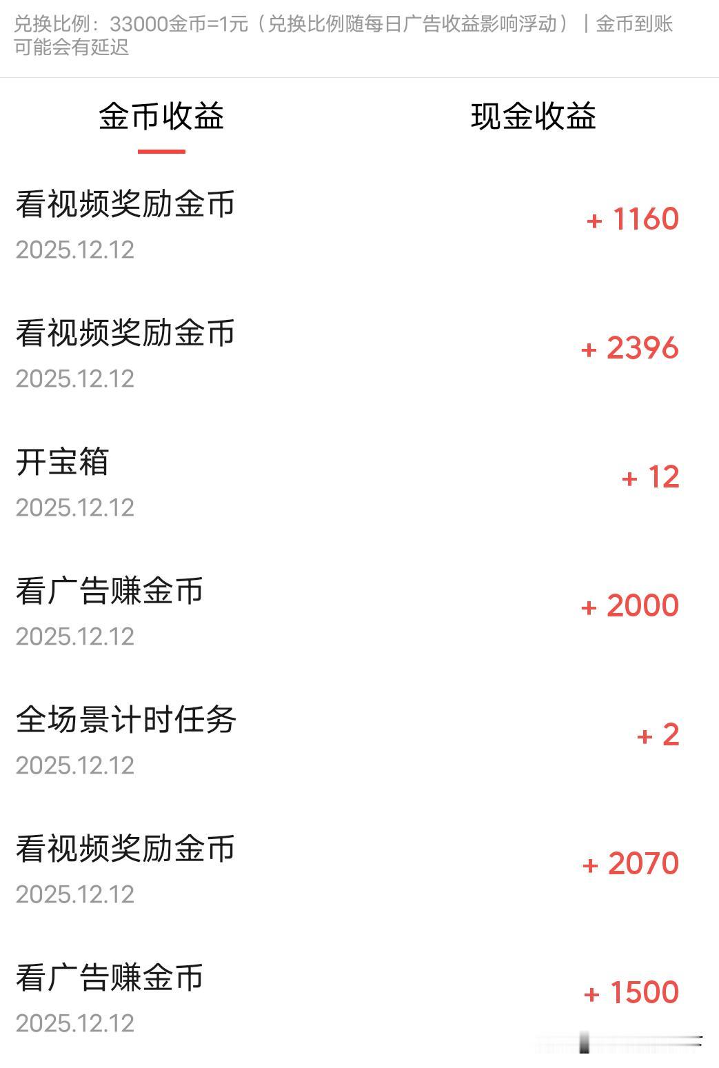 头条限流严重啊！这个号发什么作品都没展现和阅读，已经被针对了大半个月了，五年的头